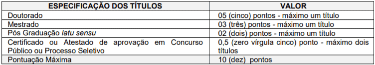 t1 6 - Processo Seletivo Prefeitura de Aramina – SP: Inscrições encerradas