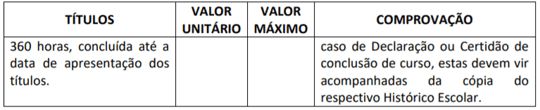 t2 2 - Processo Seletivo SEDUC Jaguariúna SP: Inscrições Abertas