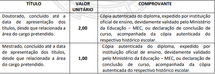 titulo 1 - Concurso Ita&uacute;ba MT: Sal&aacute;rio de at&eacute; 6 mil. INSCRI&Ccedil;&Otilde;ES ENCERRADAS