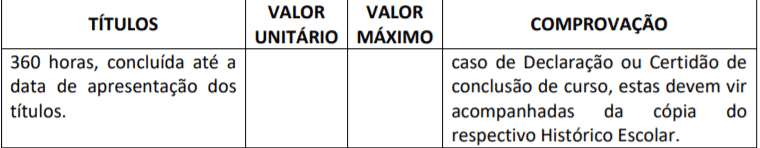 Processo seletivo Jaguariúna - SP: Inscrições encerradas titulo 2 1 - Processo seletivo Jaguariúna - SP: Inscrições encerradas
