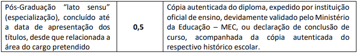 titulo 2 - Concurso Ita&uacute;ba MT: Sal&aacute;rio de at&eacute; 6 mil. INSCRI&Ccedil;&Otilde;ES ENCERRADAS