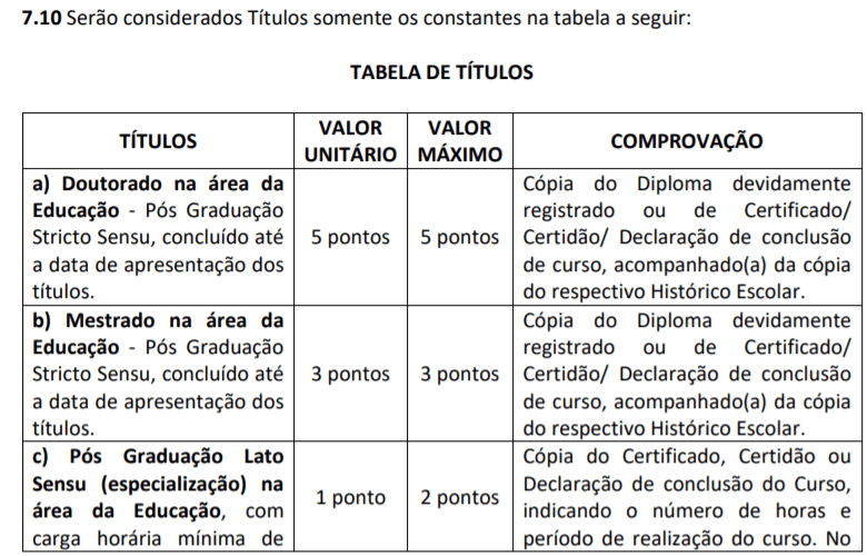 Processo seletivo Jaguariúna - SP: Inscrições encerradas titulo 3 - Processo seletivo Jaguariúna - SP: Inscrições encerradas