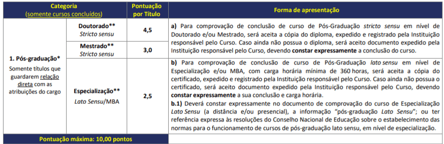 Processo seletivo Prefeitura de Maripá – PR: Até R$9,8mil titulos 3 - Processo seletivo Prefeitura de Maripá – PR: Até R$9,8mil