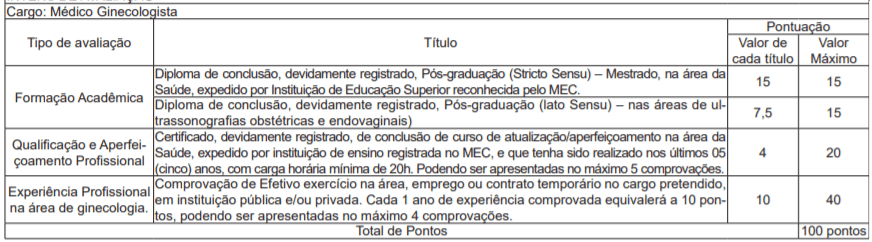 Processo Seletivo Prefeitura de Rio Branco-AC: Inscrições abertas 1 5 - Processo Seletivo Prefeitura de Rio Branco-AC: Inscrições abertas