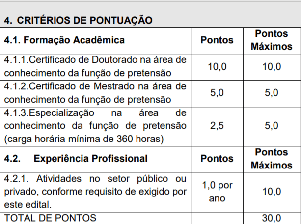 Processo seletivo CONIMS-PR : Inscrições encerradas! Salários de até R$ 15.931,12 1 6 - Processo seletivo CONIMS-PR : Inscrições encerradas! Salários de até R$ 15.931,12
