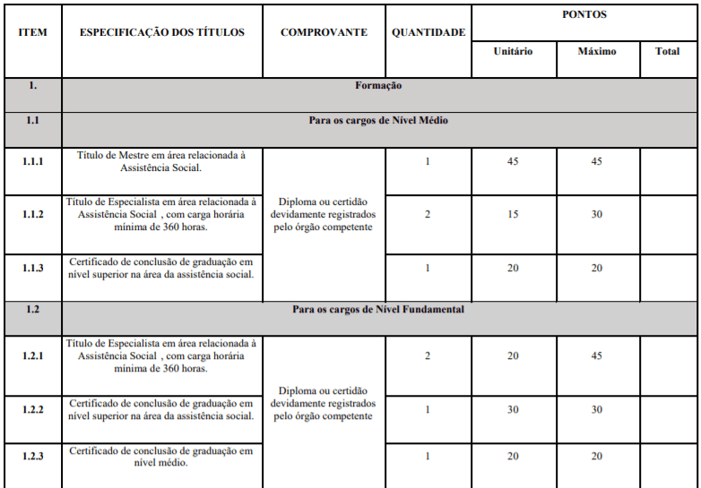 1 7 - Processo Seletivo Prefeitura de Iguatemi-MS: Saiu Edital