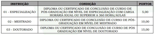 122 - Processo Seletivo da Prefeitura de Itabela BA: Inscri&ccedil;&otilde;es encerradas