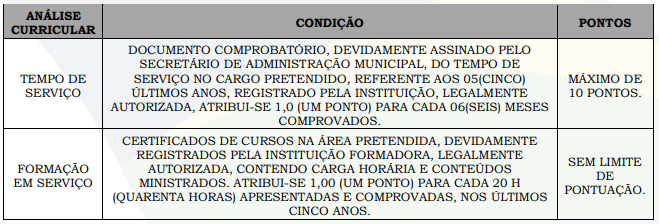124 - Processo Seletivo da Prefeitura de Itabela BA: Inscri&ccedil;&otilde;es encerradas