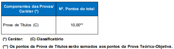 130 - Concurso da Prefeitura de Candel&aacute;ria RS: Inscri&ccedil;&otilde;es encerradas