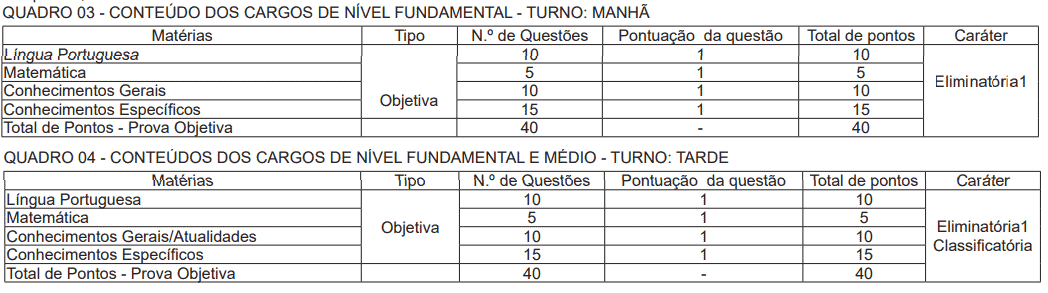 Processo seletivo da Prefeitura de Feijó AC: Inscrições encerradas 135 - Processo seletivo da Prefeitura de Feijó AC: Inscrições encerradas