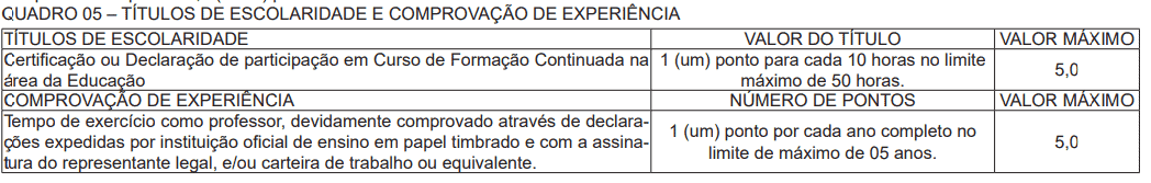 Processo seletivo da Prefeitura de Feijó AC: Inscrições encerradas 136 - Processo seletivo da Prefeitura de Feijó AC: Inscrições encerradas