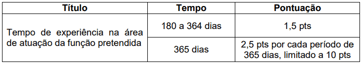 158 - Processo seletivo da Prefeitura de Itamonte MG: Inscri&ccedil;&otilde;es abertas