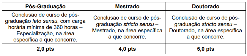 159 - Processo seletivo da Prefeitura de Itamonte MG: Inscri&ccedil;&otilde;es abertas
