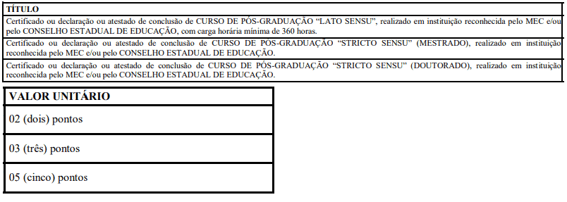 168 - Processo seletivo da Prefeitura de Moema MG: Inscri&ccedil;&otilde;es abertas