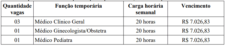 172 - Processo seletivo da Prefeitura de Ma&ccedil;ambar&aacute; RS: Inscri&ccedil;&otilde;es abertas