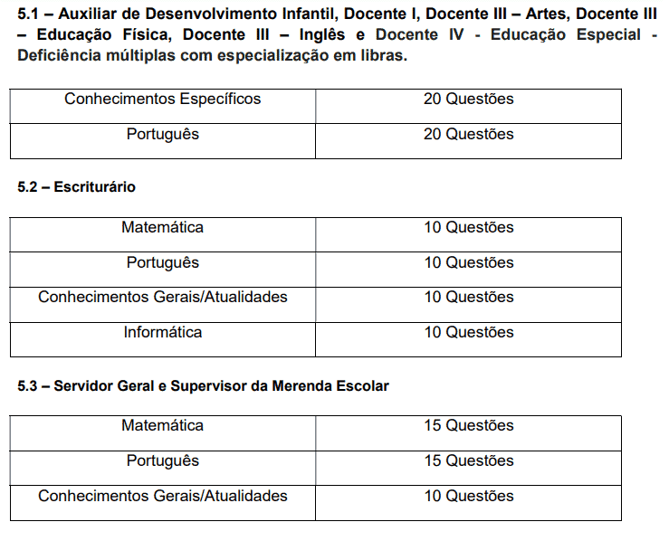 Concurso da Prefeitura de Cerqueira César SP: Inscrições encerradas 197 - Concurso da Prefeitura de Cerqueira César SP: Inscrições encerradas