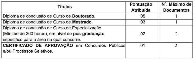 Concurso da Prefeitura de Cerqueira César SP: Inscrições encerradas 198 - Concurso da Prefeitura de Cerqueira César SP: Inscrições encerradas
