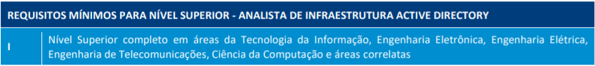 2 4 - Processo Seletivo TJ RO: Inscrições encerradas