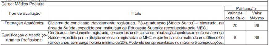2 5 - Processo Seletivo Prefeitura de Rio Branco-AC: Inscri&ccedil;&otilde;es abertas