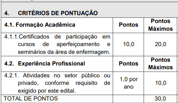 Processo seletivo CONIMS-PR : Inscrições encerradas! Salários de até R$ 15.931,12 2 6 - Processo seletivo CONIMS-PR : Inscrições encerradas! Salários de até R$ 15.931,12