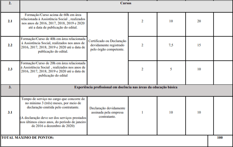 2 7 - Processo Seletivo Prefeitura de Iguatemi-MS: Saiu Edital
