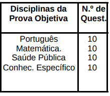 Processo seletivo da Prefeitura de Alterosa MG: Inscrições encerradas 200 - Processo seletivo da Prefeitura de Alterosa MG: Inscrições encerradas