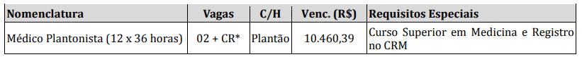 Processo seletivo da Prefeitura de São Mateus do Sul PR: Inscrições encerradas 214 - Processo seletivo da Prefeitura de São Mateus do Sul PR: Inscrições encerradas