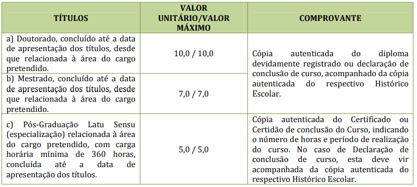 Processo seletivo da Prefeitura de São Mateus do Sul PR: Inscrições encerradas 216 - Processo seletivo da Prefeitura de São Mateus do Sul PR: Inscrições encerradas