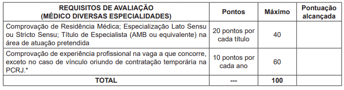 Processo seletivo da Prefeitura do Rio de Janeiro RJ: Inscrições encerradas 220 - Processo seletivo da Prefeitura do Rio de Janeiro RJ: Inscrições encerradas