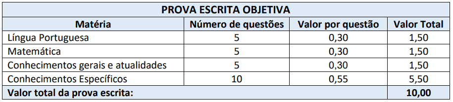 Processo seletivo da Prefeitura de Matos Costa SC: Inscrições abertas 221 - Processo seletivo da Prefeitura de Matos Costa SC: Inscrições abertas