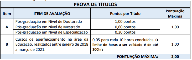 Processo seletivo da Prefeitura de Matos Costa SC: Inscrições abertas 222 - Processo seletivo da Prefeitura de Matos Costa SC: Inscrições abertas