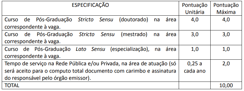 Processo seletivo da Prefeitura de Campo Alegre SC: Inscrição abertas 224 - Processo seletivo da Prefeitura de Campo Alegre SC: Inscrição abertas