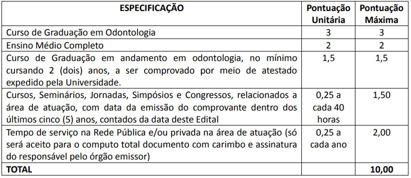 Processo seletivo da Prefeitura de Campo Alegre SC: Inscrição abertas 226 - Processo seletivo da Prefeitura de Campo Alegre SC: Inscrição abertas
