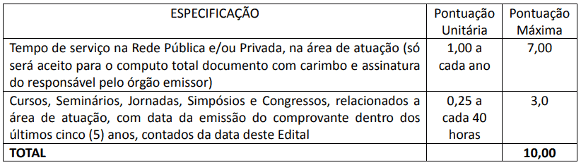 Processo seletivo da Prefeitura de Campo Alegre SC: Inscrição abertas 227 - Processo seletivo da Prefeitura de Campo Alegre SC: Inscrição abertas