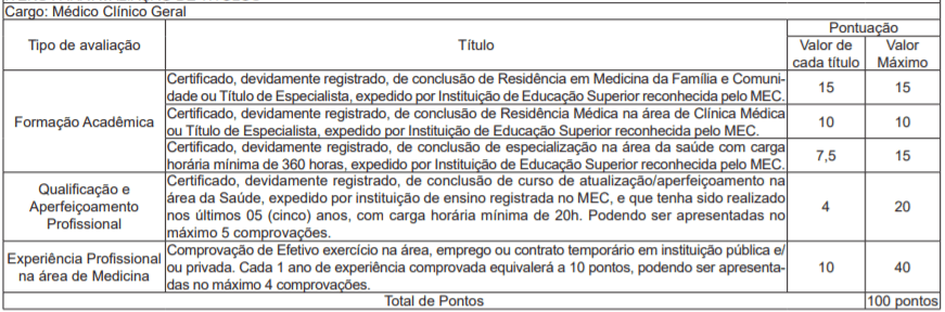 3 3 - Processo Seletivo Prefeitura de Rio Branco-AC: Inscrições abertas
