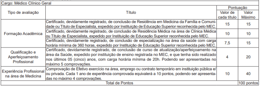 Processo Seletivo Prefeitura de Rio Branco-AC: Inscrições abertas 3 3 - Processo Seletivo Prefeitura de Rio Branco-AC: Inscrições abertas