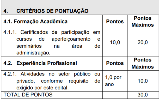 Processo seletivo CONIMS-PR : Inscrições encerradas! Salários de até R$ 15.931,12 3 4 - Processo seletivo CONIMS-PR : Inscrições encerradas! Salários de até R$ 15.931,12