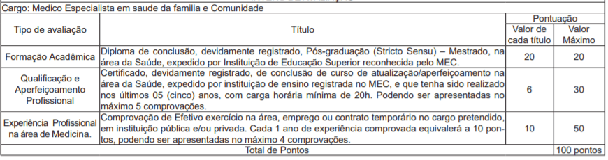 Processo Seletivo Prefeitura de Rio Branco-AC: Inscrições abertas 4 2 - Processo Seletivo Prefeitura de Rio Branco-AC: Inscrições abertas