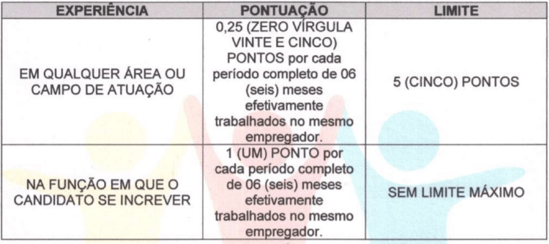 Processo Seletivo da Prefeitura de Buritinópolis-GO: Inscrições encerradas Captura de tela 2021 04 08 173745 - Processo Seletivo da Prefeitura de Buritinópolis-GO: Inscrições encerradas