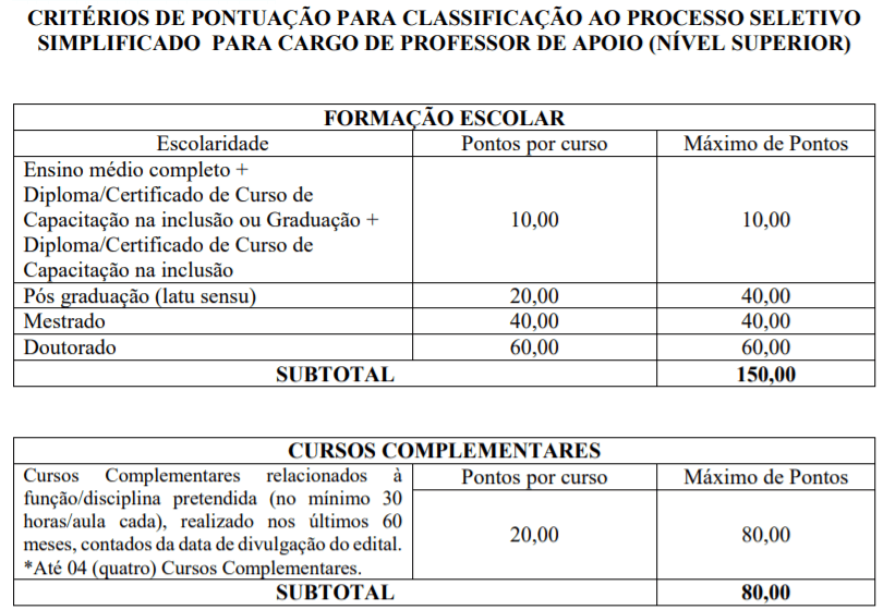 T3 9 - Processo Seletivo Prefeitura de Pontalina - GO: Inscri&ccedil;&otilde;es Abertas
