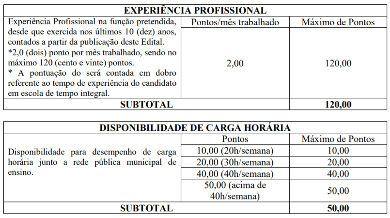 T4 4 - Processo Seletivo Prefeitura de Pontalina - GO: Inscri&ccedil;&otilde;es Abertas