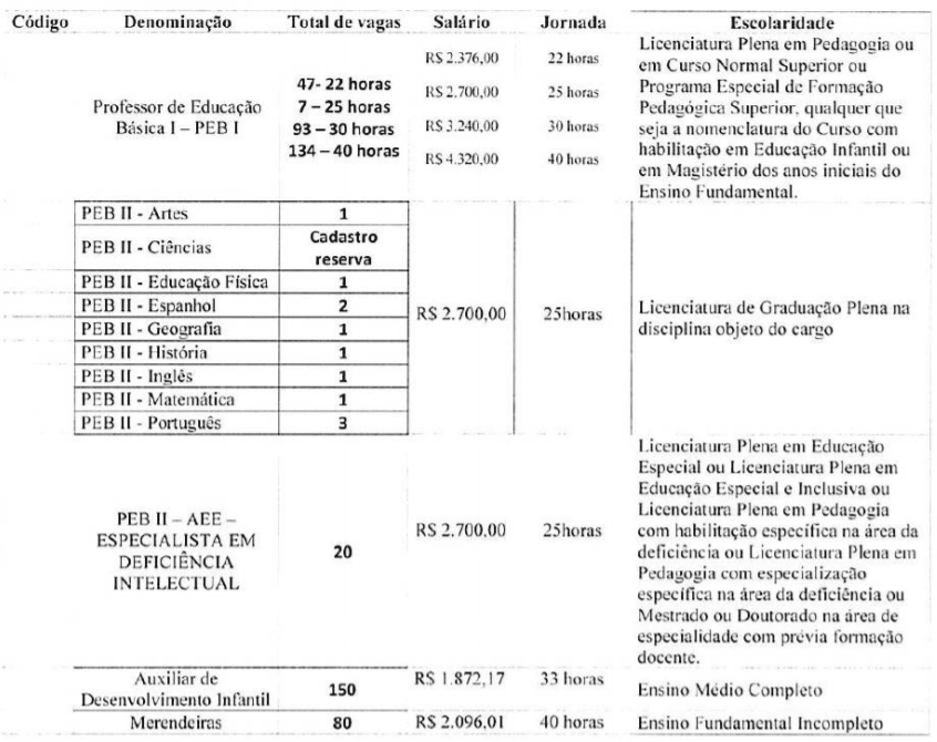 Processo Seletivo Prefeitura de Mauá - SP: Inscrições Abertas! c1 10 - Processo Seletivo Prefeitura de Mauá - SP: Inscrições Abertas!