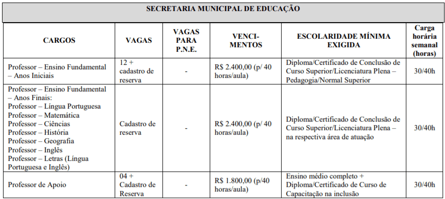 c1 16 - Processo Seletivo Prefeitura de Pontalina - GO: Inscri&ccedil;&otilde;es Abertas