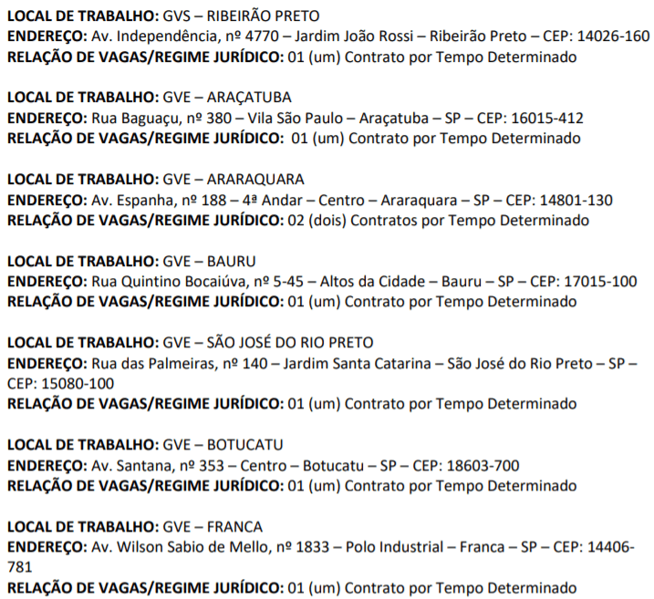 c1 8 - SES-SP lança edital com vagas para saúde: Inscrições encerradas