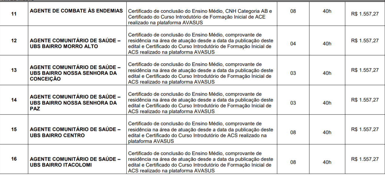 c2 17 - Processo Seletivo Prefeitura de Balne&aacute;rio Pi&ccedil;arras-SC: Inscri&ccedil;&otilde;es encerradas