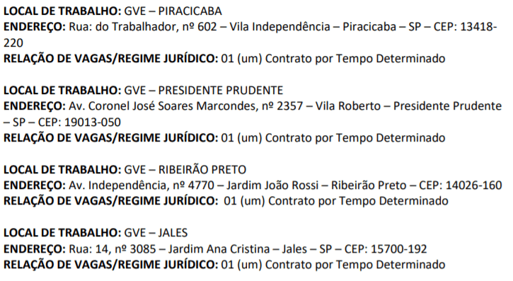 c2 6 - SES-SP lança edital com vagas para saúde: Inscrições encerradas