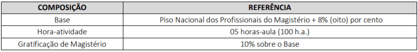 c2 8 - Processo Seletivo Prefeitura de Juruti-PA: Inscri&ccedil;&otilde;es encerradas