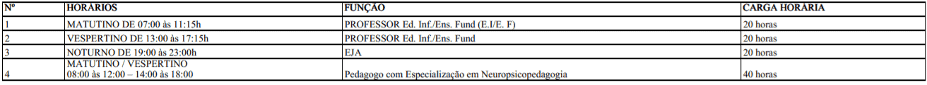 c5 - Processo Seletivo Prefeitura de Maués-AM: Inscrições encerradas