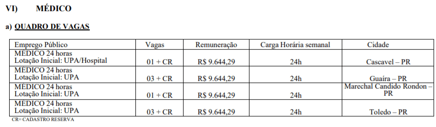 c6 - Processo Seletivo COSAMU: Inscrições encerradas!