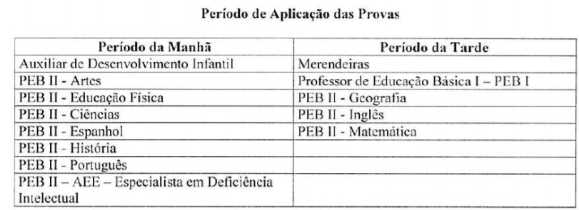 Processo Seletivo Prefeitura de Mauá - SP: Inscrições Abertas! p1 8 - Processo Seletivo Prefeitura de Mauá - SP: Inscrições Abertas!